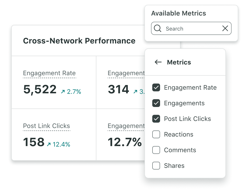 A checklist of filters on a Cross-Network Performance data visualization that include engagements, post link clicks and engagement rate